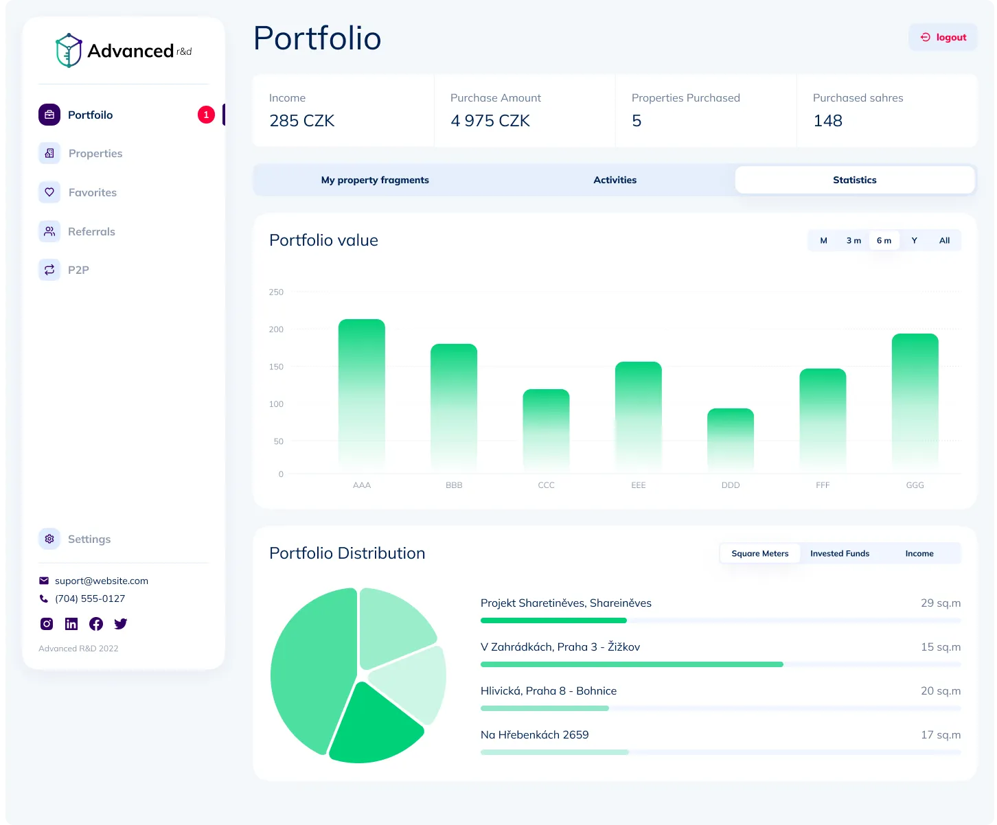 Platform admin — portfolio statistics